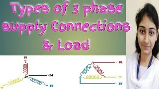 Lect 14 || BEE || Types of three phase supply connections || What is Balanced & Unbalanced  load