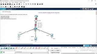 Legacy inter vlan routing Configuration(intervlan routing)