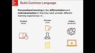 How Personalized Learning Digital Programs Can Help Meet the Needs of All Students