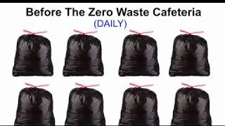 Zero Waste Lesson 2019-2020