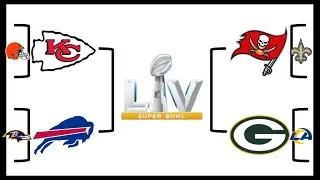 2021 AFC and NFC Championship Predictions!!!