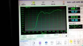 Loop Tensile Testing  : 3/8