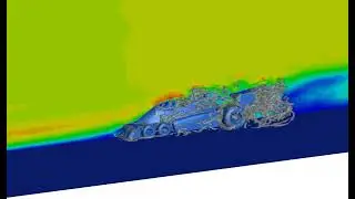 CFD of a Tyrrell P34 Formula 1 race car from 1975 era at 324 km/h.