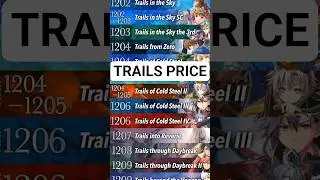 How Much Does It REALLY Cost to Play the Trails Series?