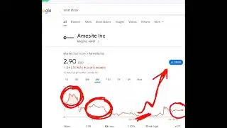 Amesite, amst stock analysis buy or sell it