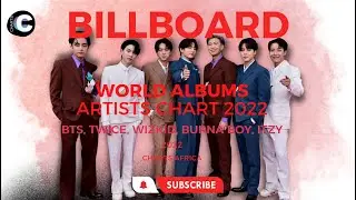 Billboard Year-End Chart World Albums Artists 2022 | Wizkid & Burna Boy Makes The Top 10 Chart