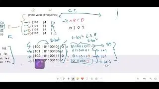 steganalysis all