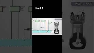 KNOCK SENSOR COMPLETE WORKING EXPLANATION| AUTOLOGY #knocksensor #autoelectrician
