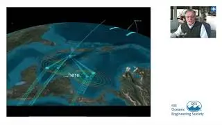 Image Ocean Microplastic Dynamics with Spaceborne Radar
