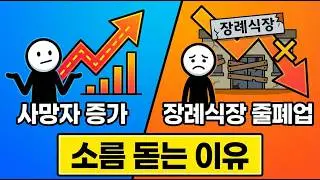 사망자 수 증가, 장례식장은 왜 줄어드나?