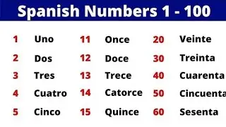 How To Say Numbers In Spanish.Numbers 1-100 in Spanish
