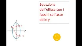 Equazione dell'ellisse (fuochi asse y)