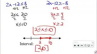 Algebra 2 Quarter 1 Review