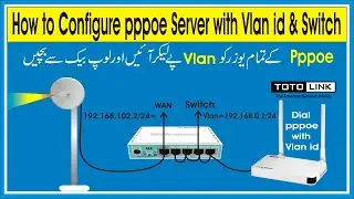 How to Configure pppoe Server with Vlan id & Switch | MikroTik VLAN Configuration