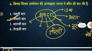 12 September 2021 current affairs