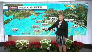 First Alert - High winds, heavy precip