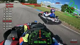 EKO 4h of Bulgaria | Vratsa #karting track | race-3 | 11-05-2024