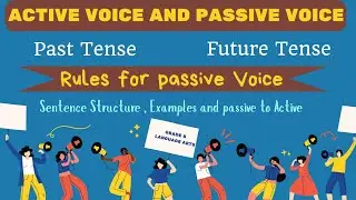 Active and Passive Voice l Past Tense l Future Tense l Rules for passive voice l Examples 