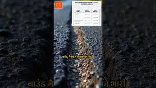 Road Camber/Crossfall #shortvideo #shorts #highwaydevelopment #facts #civilengineering #camber#road
