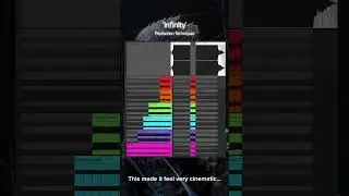 We wrote 'Infinity' as an EDM track performed by a rock band ☔️ it&rsquo;s a big 🖕to genre norms