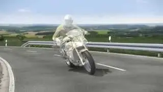Motorcycle ABS Technology