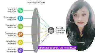 Chinese AI startup DeepSeek Brand: Unlocking Class 42 trademark Potential New Player in Consultancy