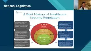 Pharmacy Informatics Electronic Health Records