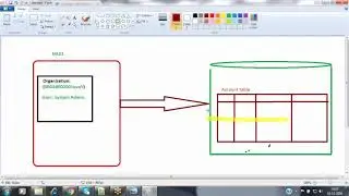 Session 33   SALESFORCE SECURITY SESSION 2/SALESFORCE-ADMIN/VL INFOTECH