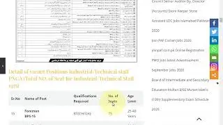 Join Pakistan Navy civilian jobs 2020 online registration