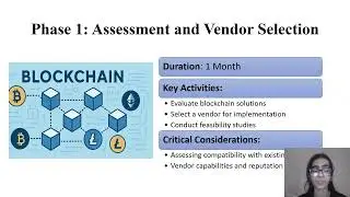 Implementing Blockchain for Enhanced Cybersecurity in the Financial Sector