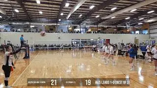 Austin Skyline 17 Royal vs Corpus Christi Storm 171