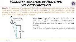 TOM1 Unit 05 Coriolis Component Numerical Session 01 By Dr  Sandeep Thorat