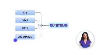 Eximius Automates Sourcing, Screening, and Outreach