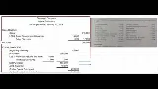 how to prepare a multistep income statement for a periodic inventory system