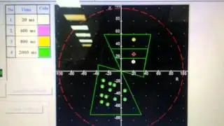 DISTANCE RELAY RED 670 DIST BLOCKING SCHEME