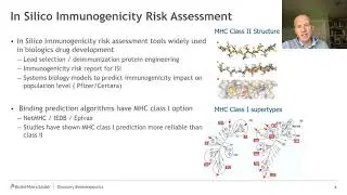 Model Informed Drug Development Approaches for Immunogenicity Assessments Workshop