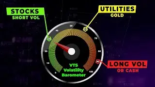 Why Volatility Targeting Could Grow Your Money Fast!