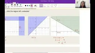 Graph Display of Linear Programming