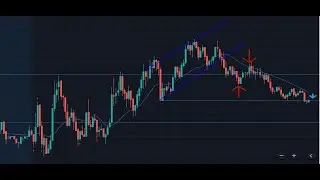 Risk Management - Volatile Penny Stocks - Applicable all markets!