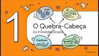 A L&oacute;gica dos Tempos Verbais