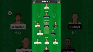 SCO vs STR Dream11 Prediction Today Match, STR vs SCO Fantasy Dream Team Today Match Dream11 Team