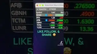 Watchlist 2/21/24 $LUNR $OCGN $EFOI $AFIB $GBNH $TCTM #stocktok  #daytrading #pennystocks #stocks