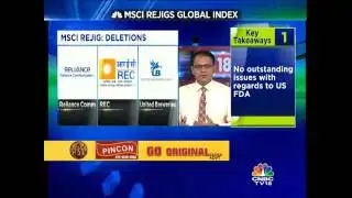 MSCI Rejigs Global Index