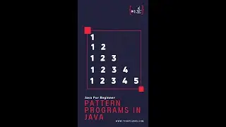 #01 Pattern Programs In Java #shorts