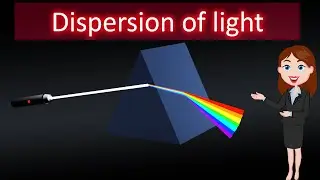 Dispersion of light || Animated explanation || Ray Optics|| Physics 12th class