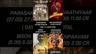 Parasakthi vs Vaa Vaathiyaar vs Bison vs Aanpaavam Pollathathu Day 1 Box Office Collection