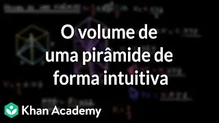 O volume de uma pirâmide de forma intuitiva