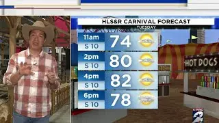 Meteorologist Anthony Yanez gives rodeo forecast