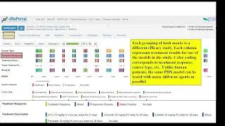 Introduction to MMHCdb PDX cBioPortal Instance