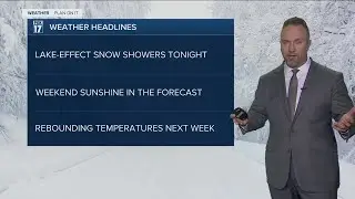 Friday Evening Forecast Feb 2, 2022